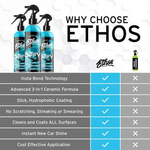 Ethos Defy