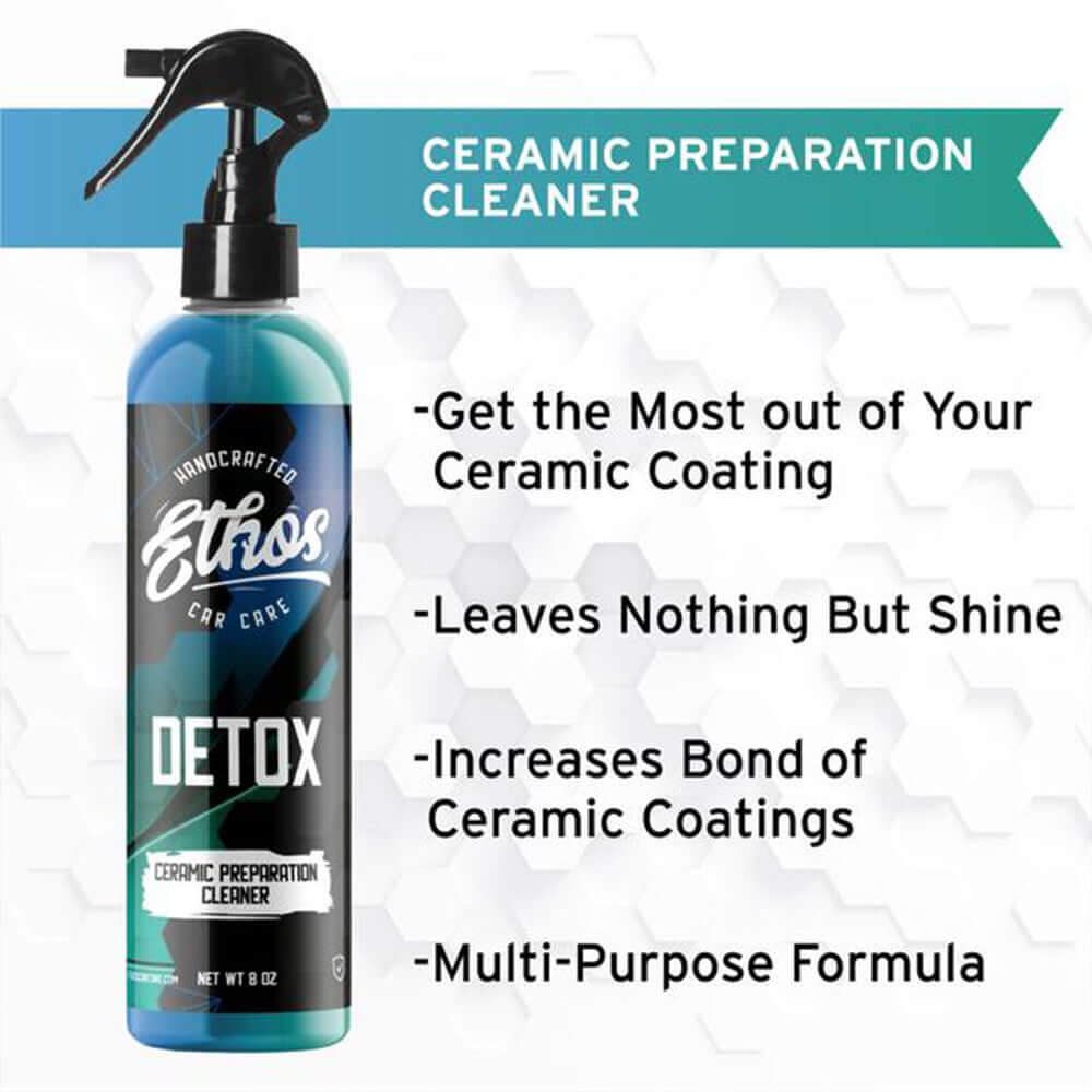Ethos Detox