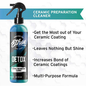 Ethos Detox