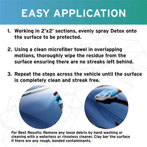 Ethos Detox
