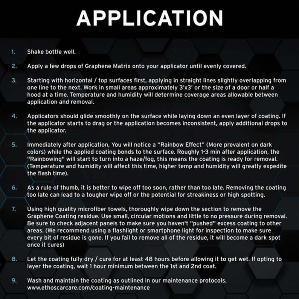 Ethos Graphene Matrix Coating