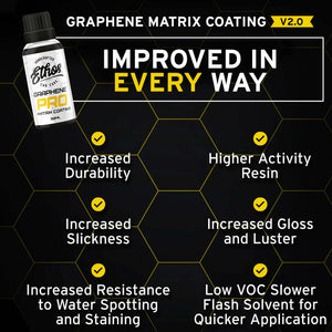 Ethos Graphene Matrix PRO Coating V2