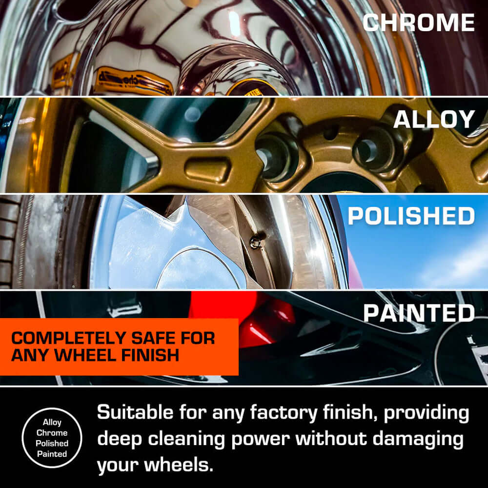 Ethos Total Wheel & Tyre Cleaner