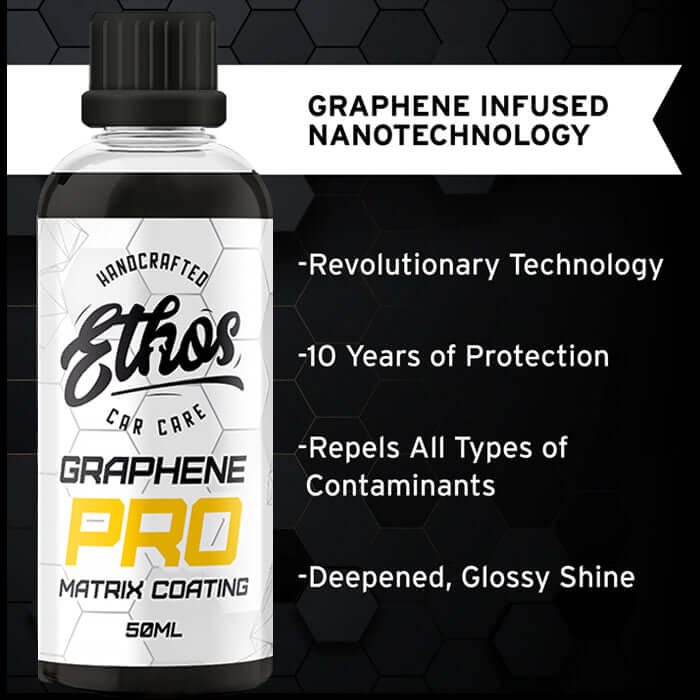 Graphine Matrix Coating Ethos Graphene Matrix PRO Coating V2