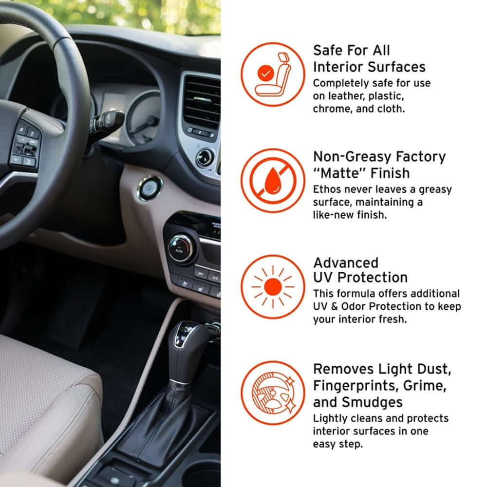Ethos Interior Detailer