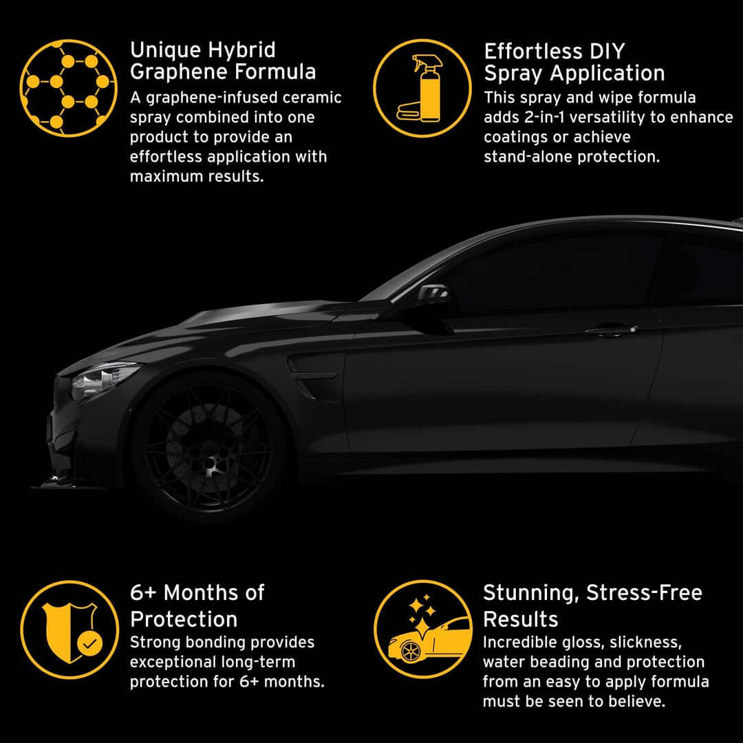 Ethos Resist Graphene Hybrid Coating